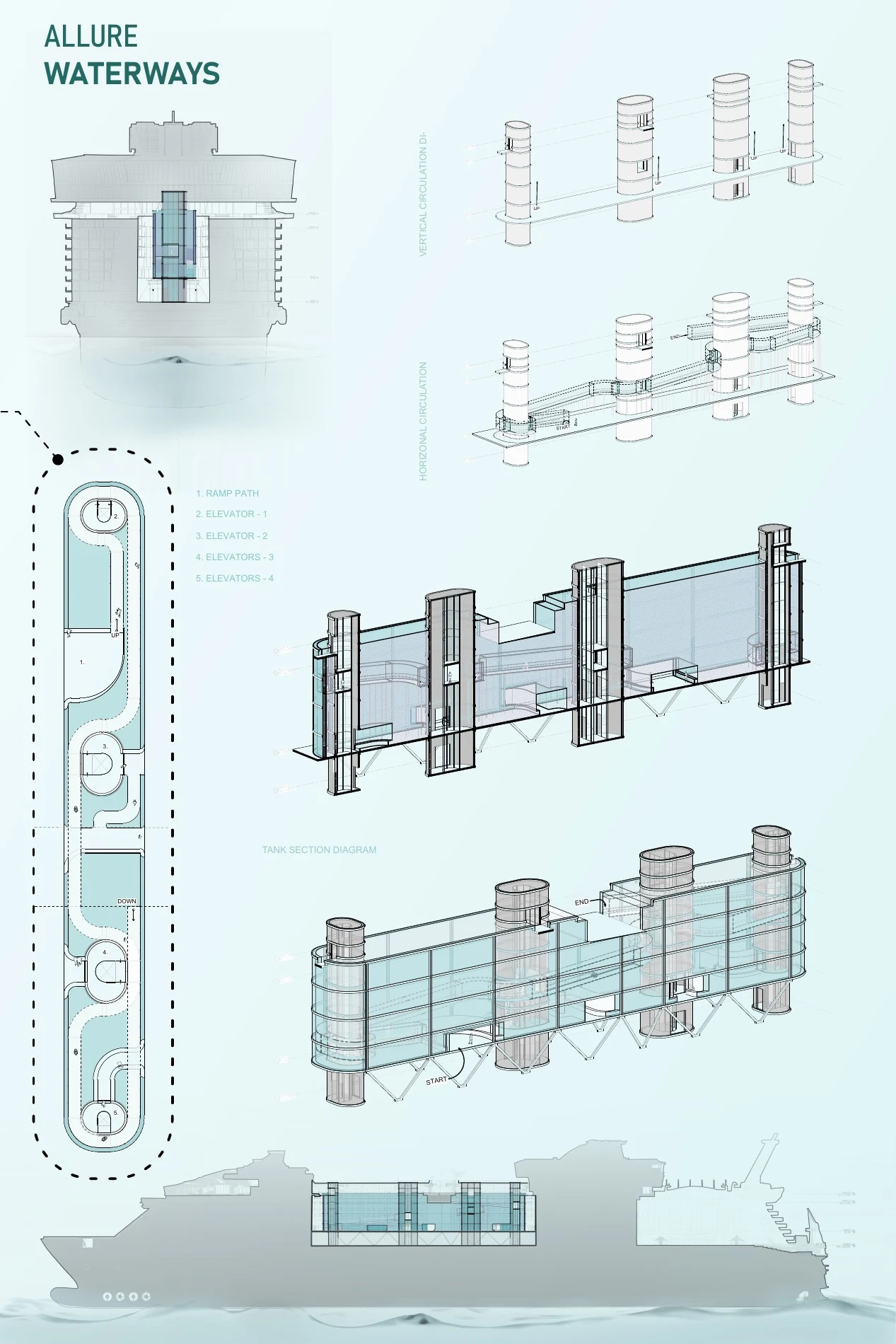 Allure Waterways · Allure board 2 TANK · page 1