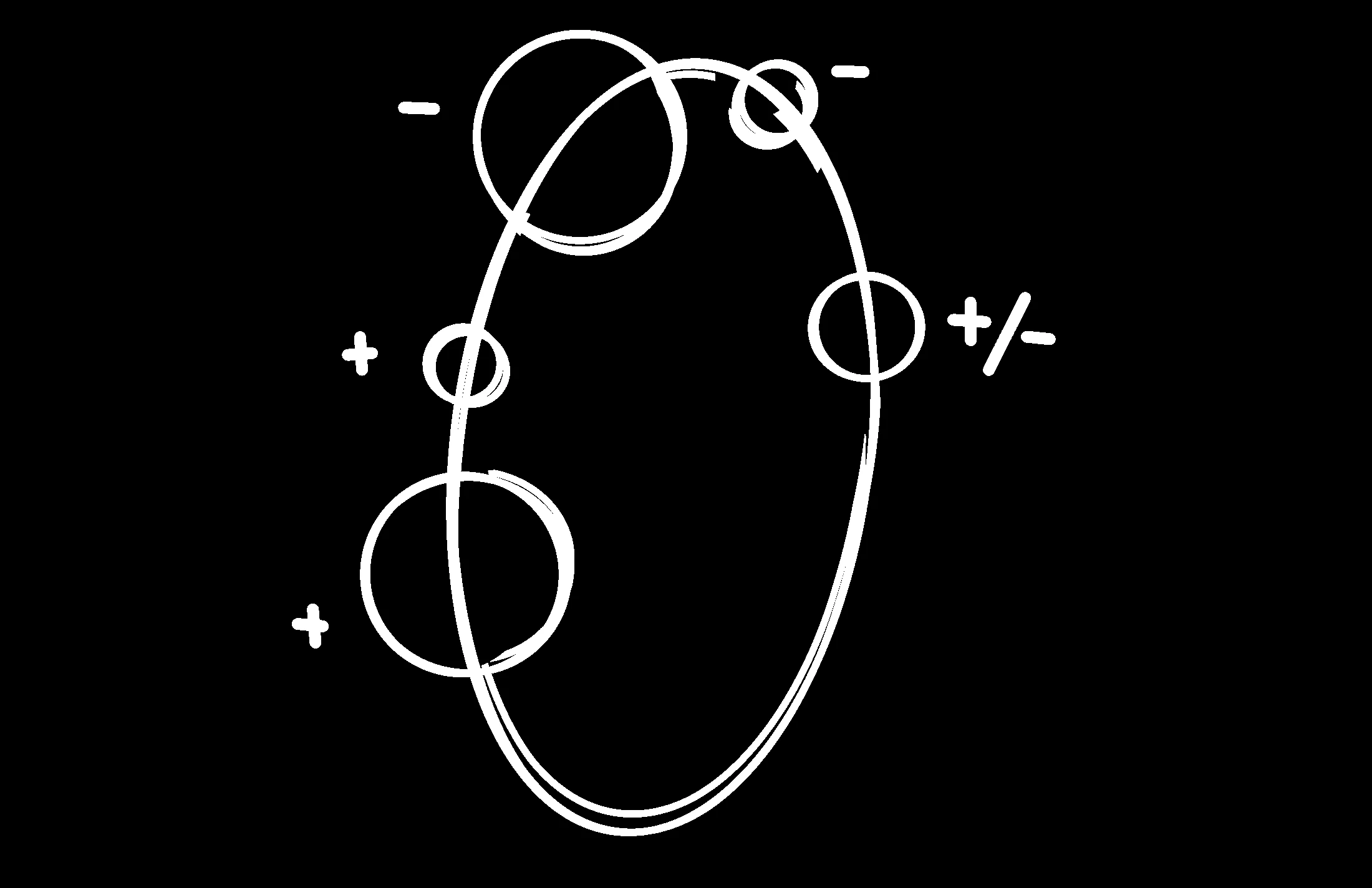 diagram   circle