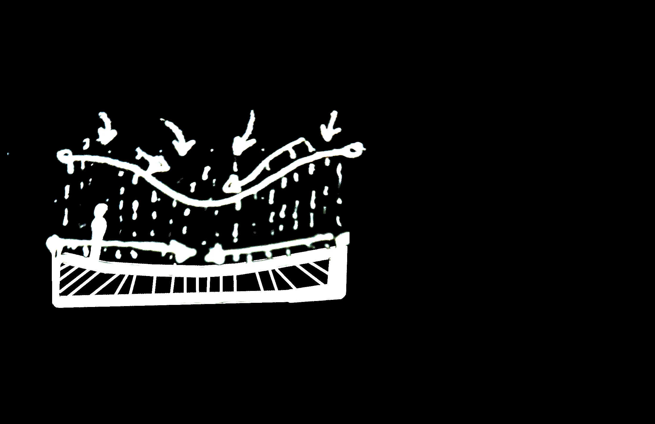 diagram   rain room