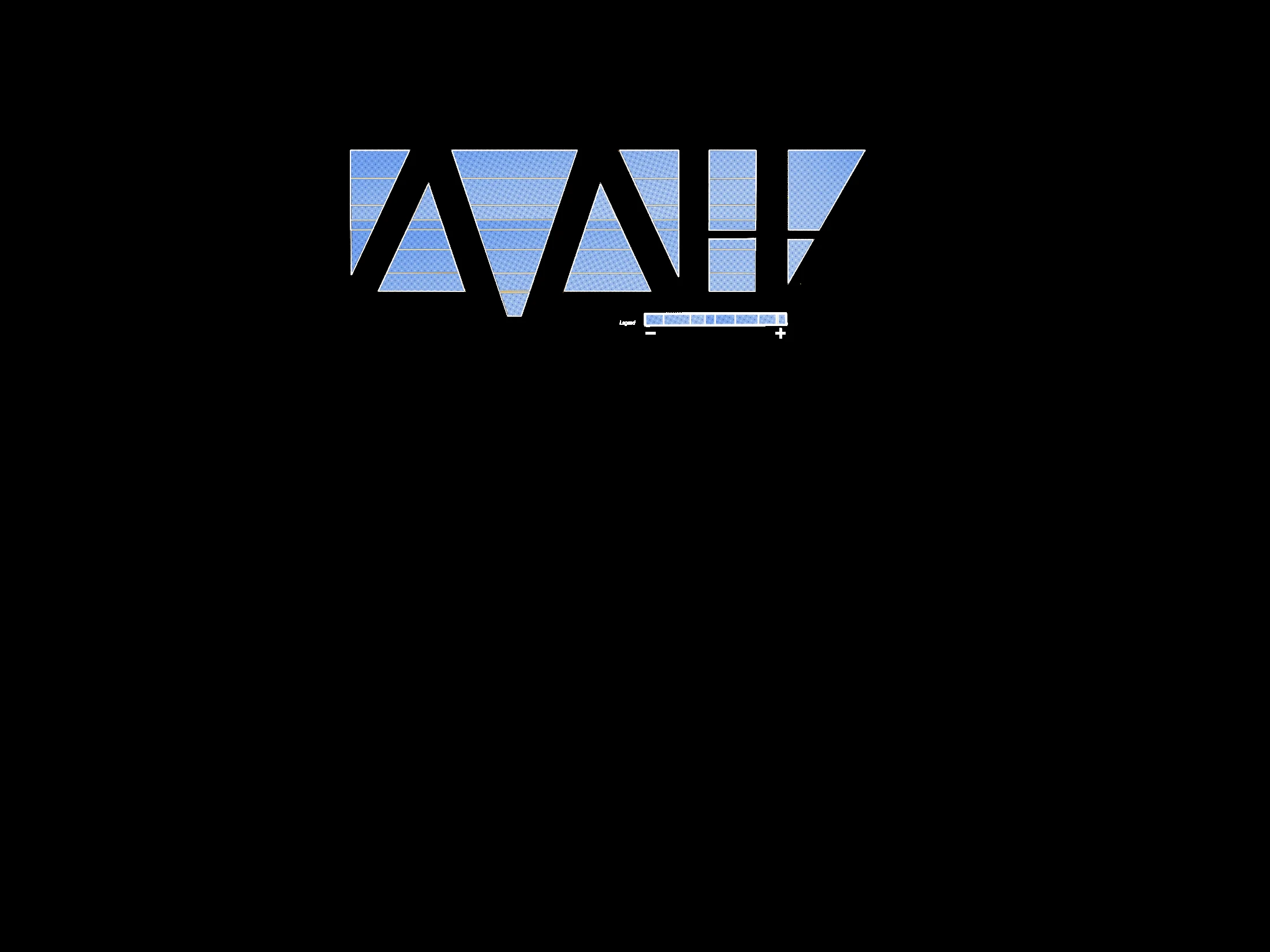 Screen System Diagram