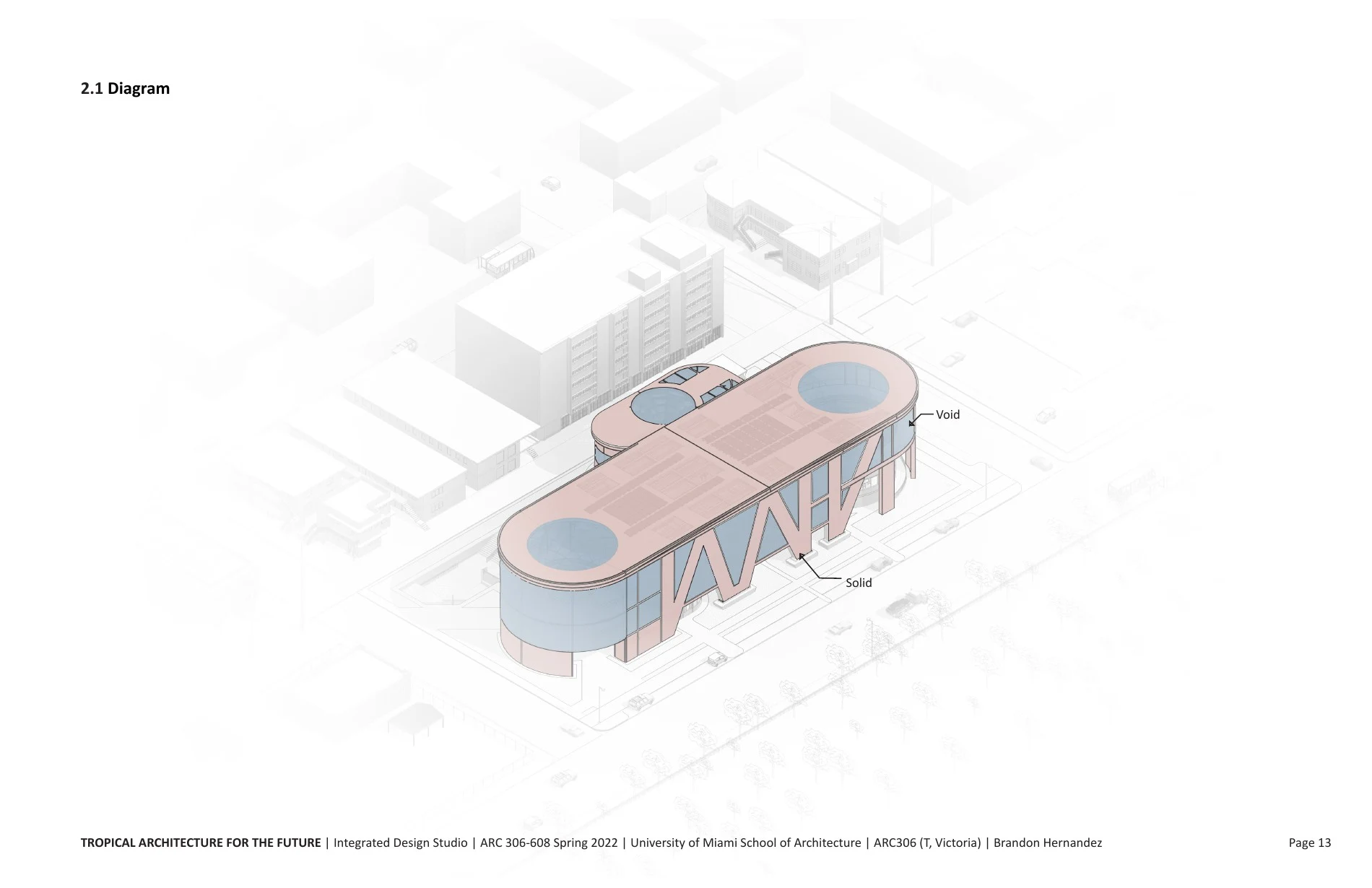 North Beach Youth Center · 05062022 ARC306 VICTORIA S22 HERNANDEZ FINAL SUBMISSION · page 13