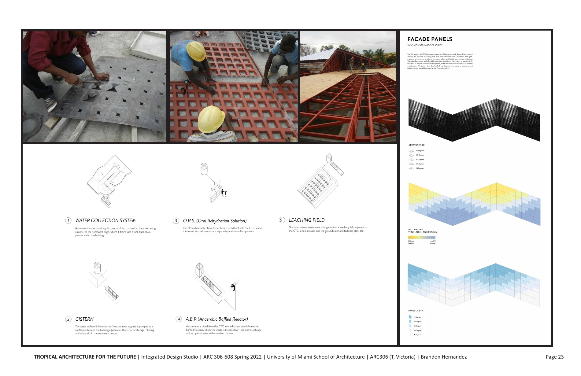 North Beach Youth Center · 05062022 ARC306 VICTORIA S22 HERNANDEZ FINAL SUBMISSION · page 23