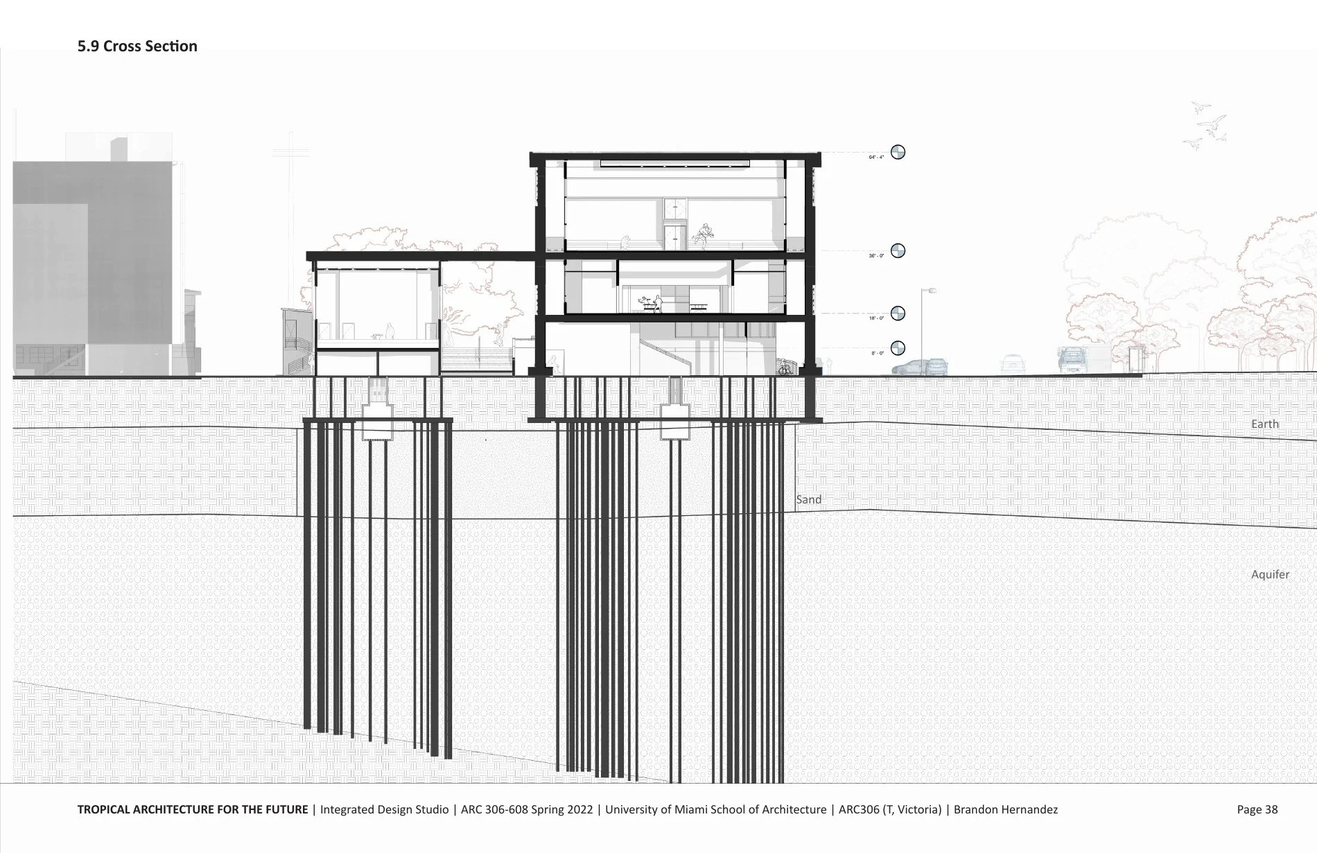 North Beach Youth Center · 05062022 ARC306 VICTORIA S22 HERNANDEZ FINAL SUBMISSION · page 38