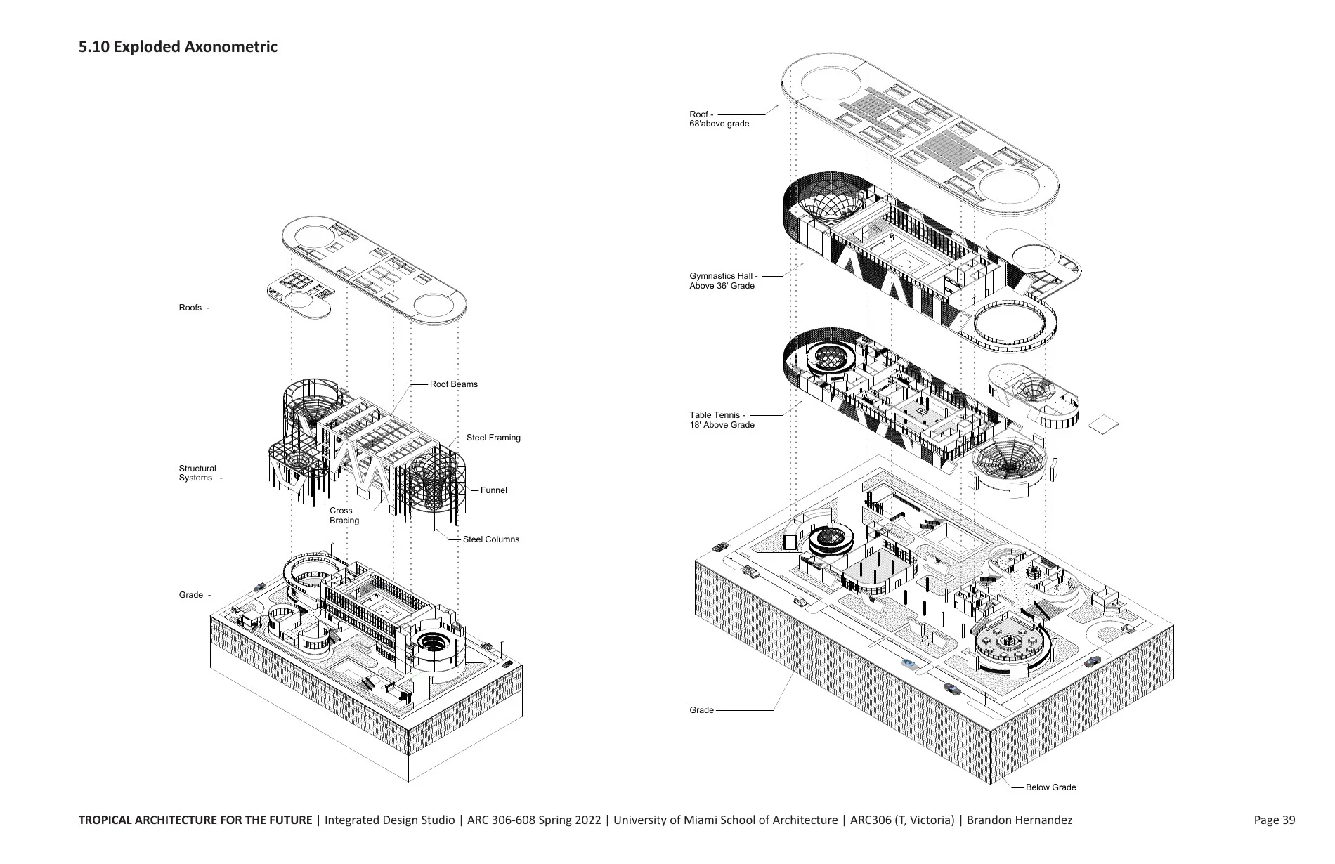 North Beach Youth Center · 05062022 ARC306 VICTORIA S22 HERNANDEZ FINAL SUBMISSION · page 39