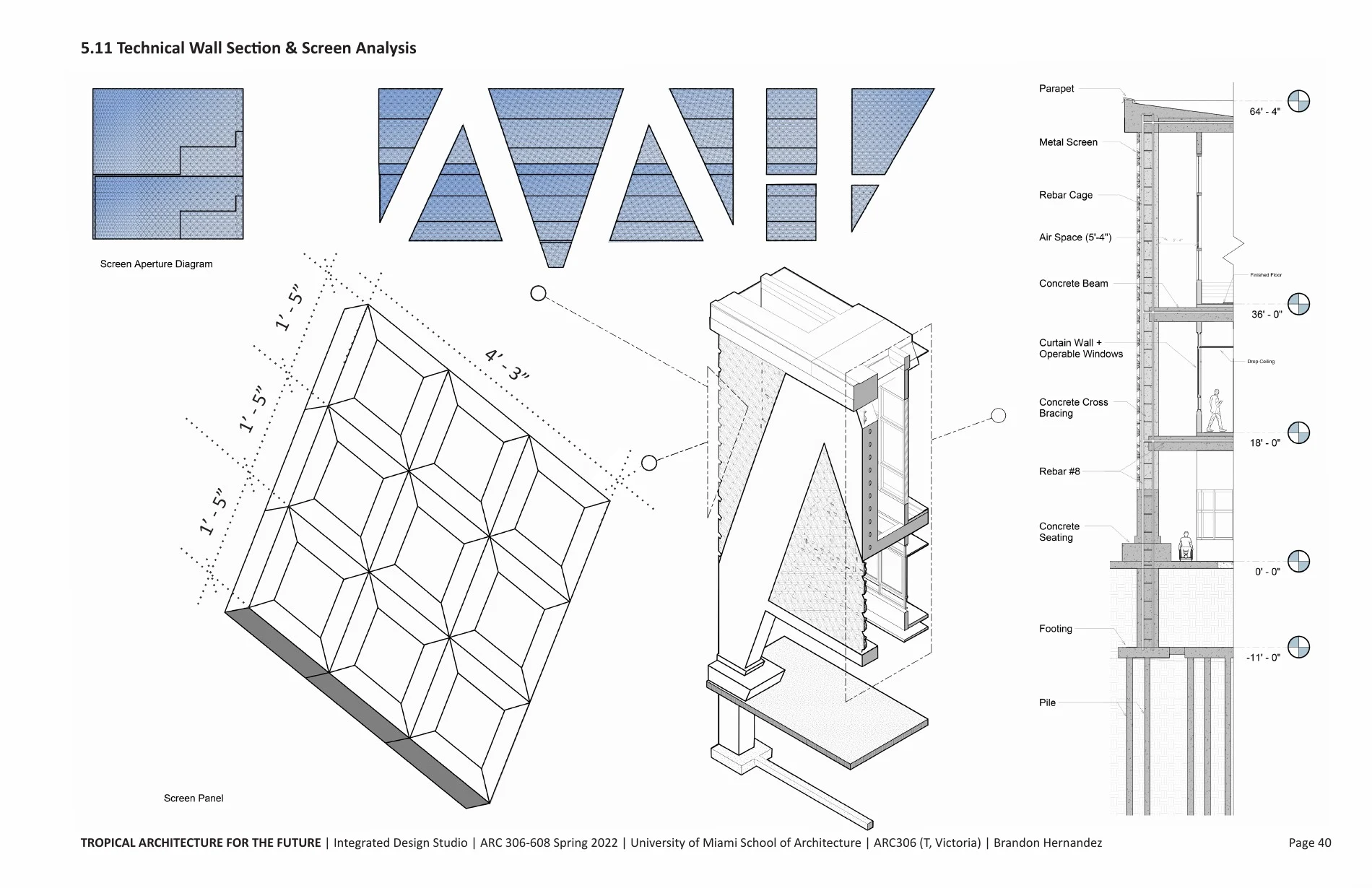 North Beach Youth Center · 05062022 ARC306 VICTORIA S22 HERNANDEZ FINAL SUBMISSION · page 40