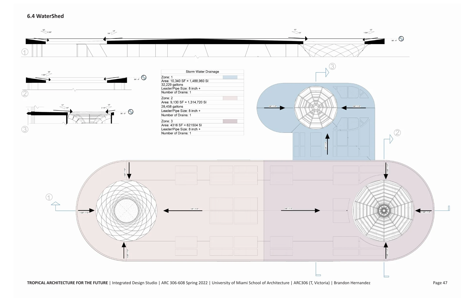 North Beach Youth Center · 05062022 ARC306 VICTORIA S22 HERNANDEZ FINAL SUBMISSION · page 47