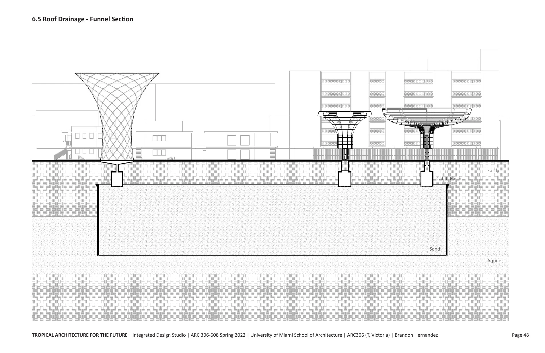 North Beach Youth Center · 05062022 ARC306 VICTORIA S22 HERNANDEZ FINAL SUBMISSION · page 48