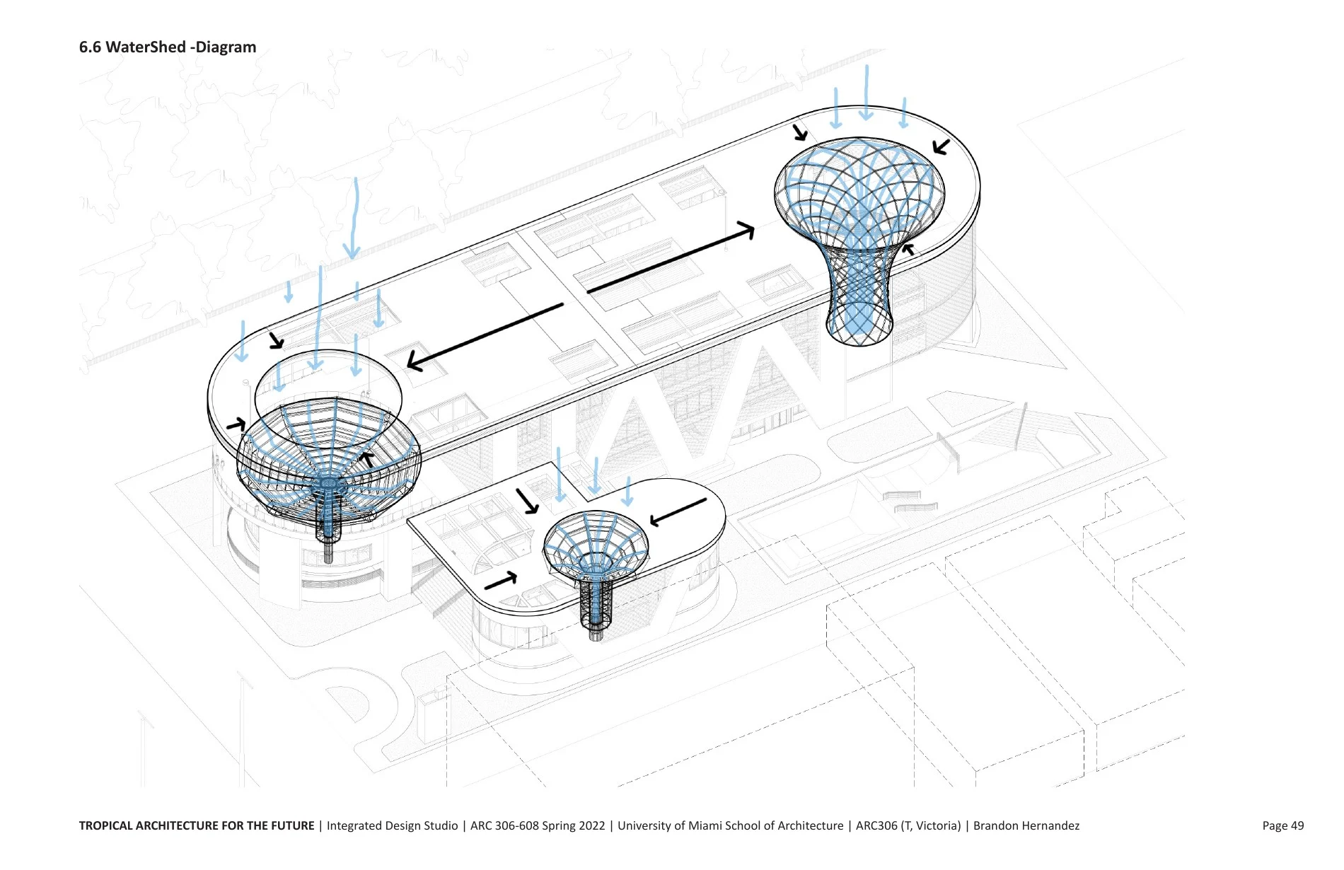 North Beach Youth Center · 05062022 ARC306 VICTORIA S22 HERNANDEZ FINAL SUBMISSION · page 49