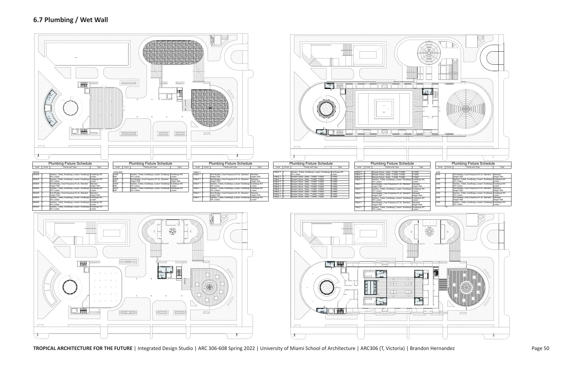 North Beach Youth Center · 05062022 ARC306 VICTORIA S22 HERNANDEZ FINAL SUBMISSION · page 50