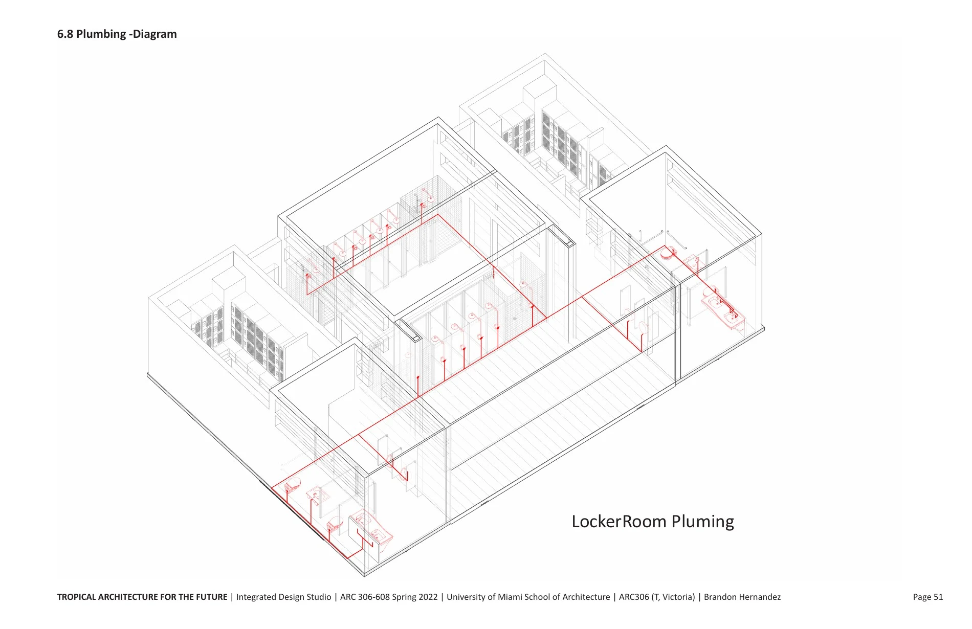 North Beach Youth Center · 05062022 ARC306 VICTORIA S22 HERNANDEZ FINAL SUBMISSION · page 51