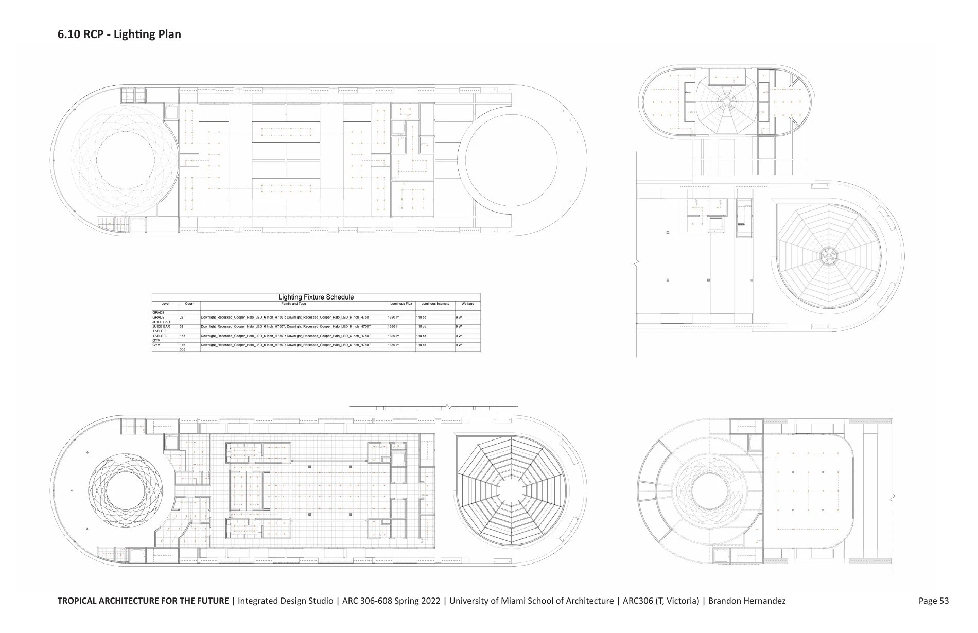 North Beach Youth Center · 05062022 ARC306 VICTORIA S22 HERNANDEZ FINAL SUBMISSION · page 53