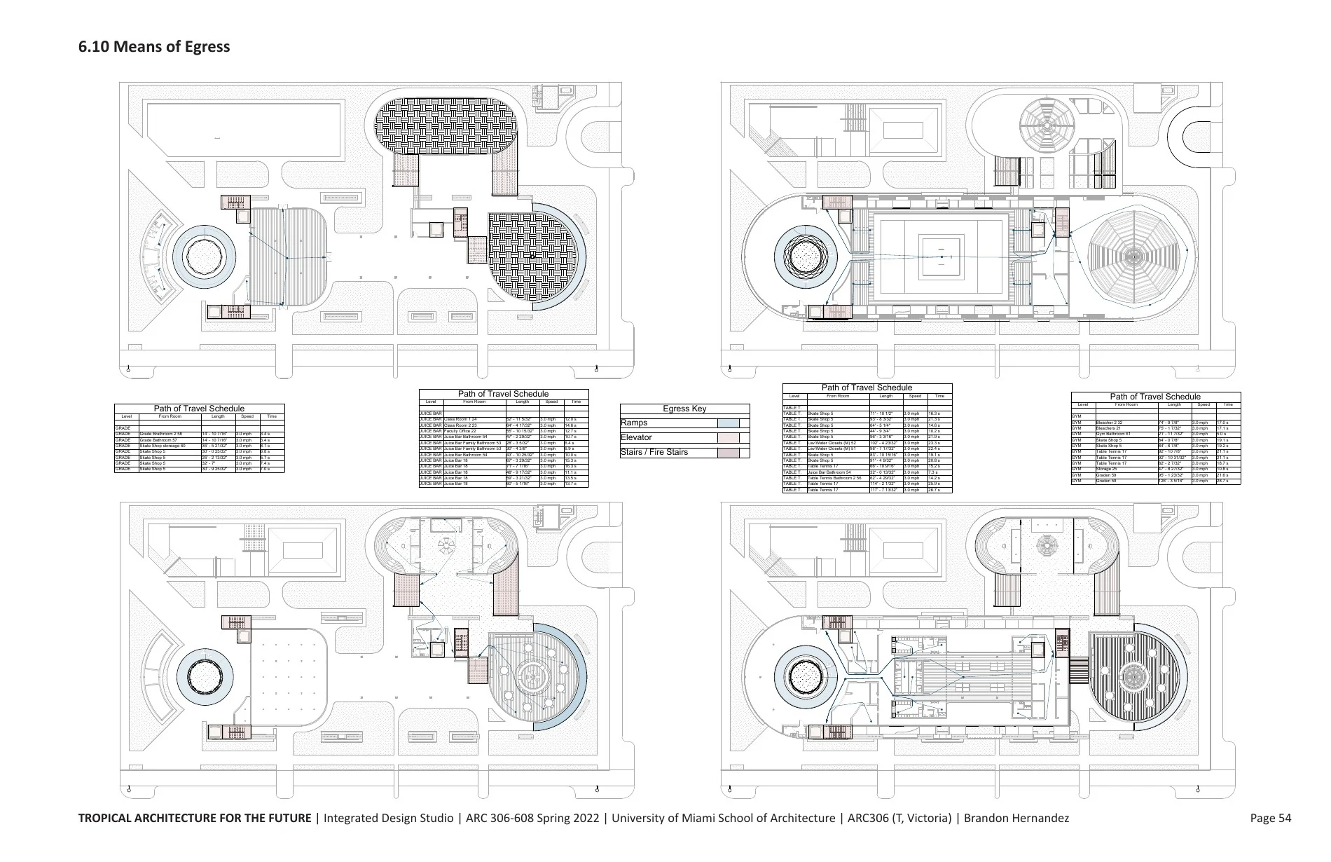 North Beach Youth Center · 05062022 ARC306 VICTORIA S22 HERNANDEZ FINAL SUBMISSION · page 54
